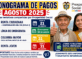 prosperidad social pagos crnograma 2027