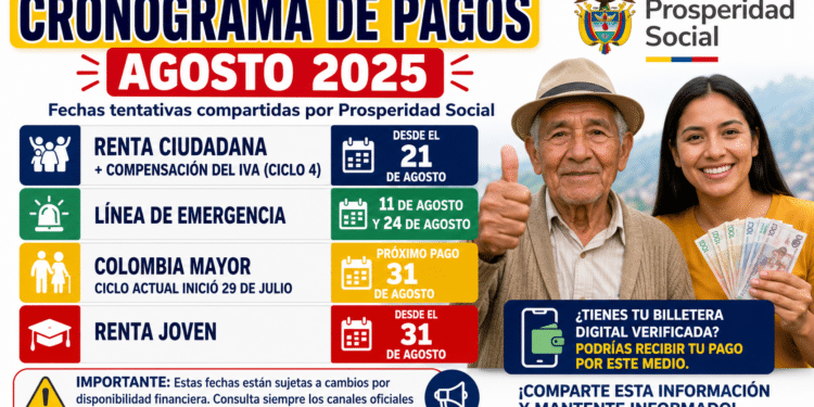 prosperidad social pagos crnograma 2027