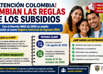 sisben actualizacion de requerimientos subsidios