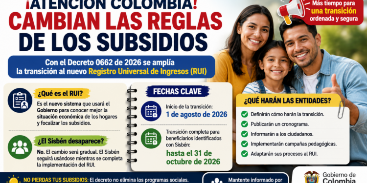 sisben actualizacion de requerimientos subsidios
