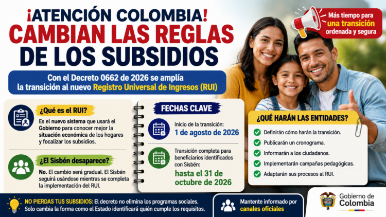 sisben actualizacion de requerimientos subsidios