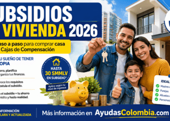 Subsidios de vivienda por Cajas de Compensación en Colombia 2026: guía completa para cumplir el sueño de tener casa propia