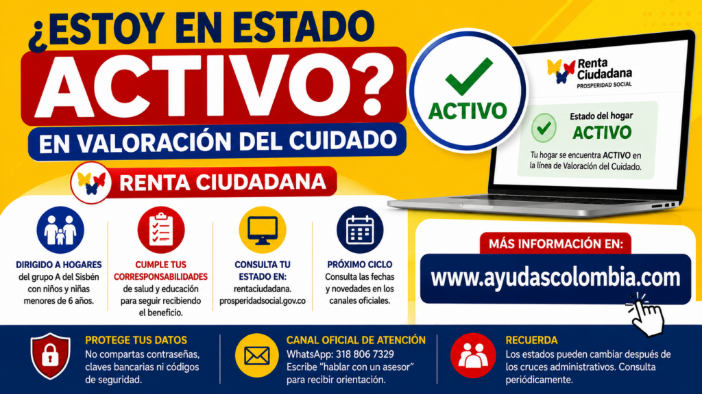valoracion del cuidado estado activo 2026