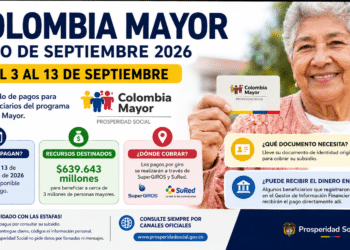 colombia mayor septiembre 2026