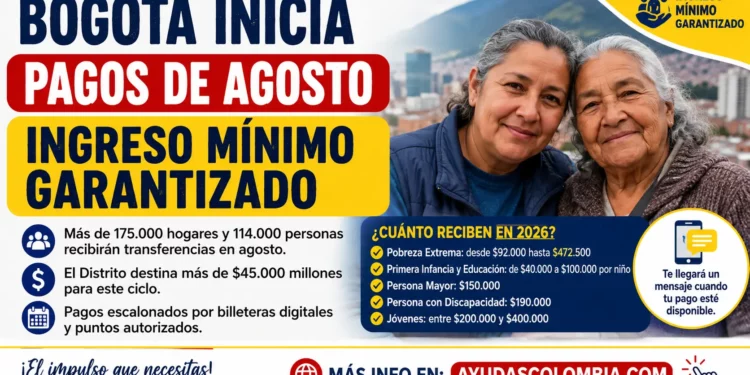 ingreso minimo garantizado agosto y septiembre