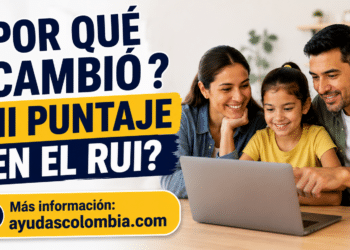 ¿Por qué cambió mi puntaje en el RUI? Explicación sencilla y ejemplos para entender la ficha del hogar