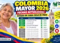 Colombia Mayor 2026: fechas de pago, ciclos confirmados y qué se sabe de los próximos giros hasta octubre