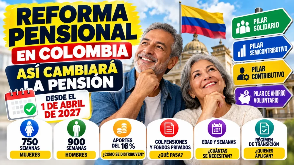 Reforma pensional
