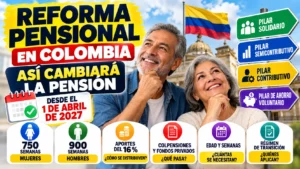 Reforma pensional