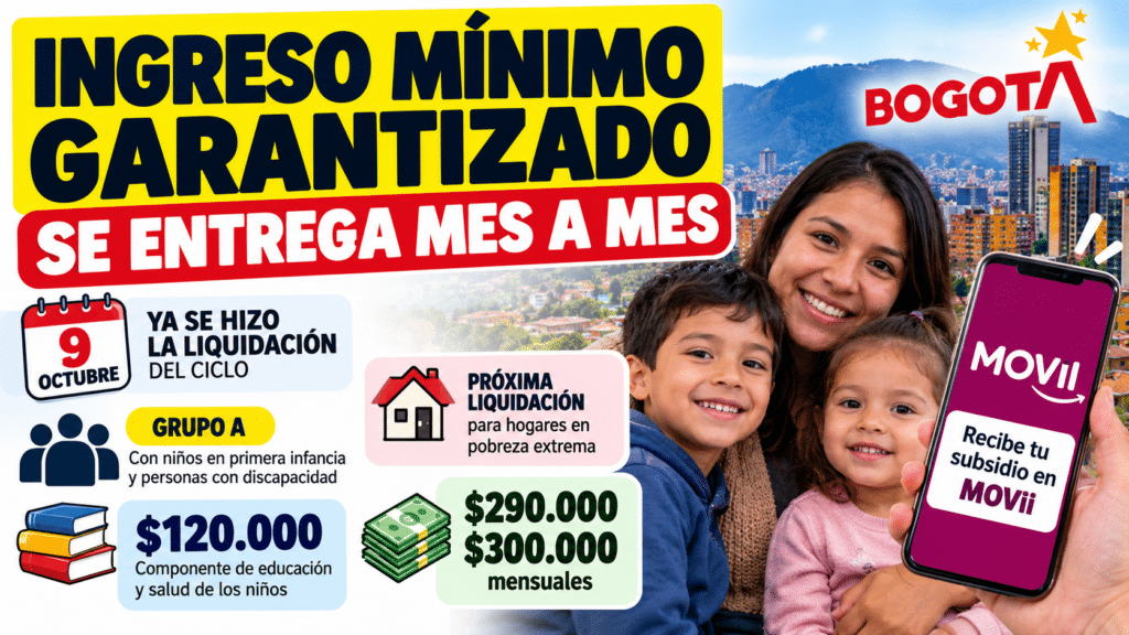 ingreso minimo garantizado de octubre a diciembre 2026
