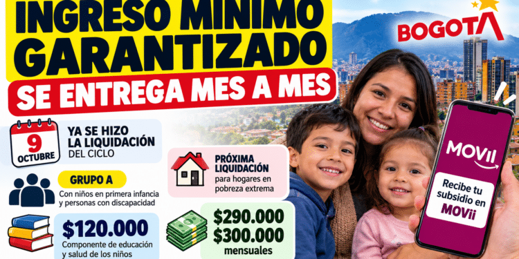 ingreso minimo garantizado de octubre a diciembre 2026