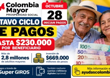 Colombia Mayor: anuncian fecha para el octavo ciclo de pagos de octubre y explican qué deben saber los beneficiarios