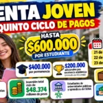 renta joven 2026 pagos noviembre