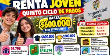 renta joven 2026 pagos noviembre
